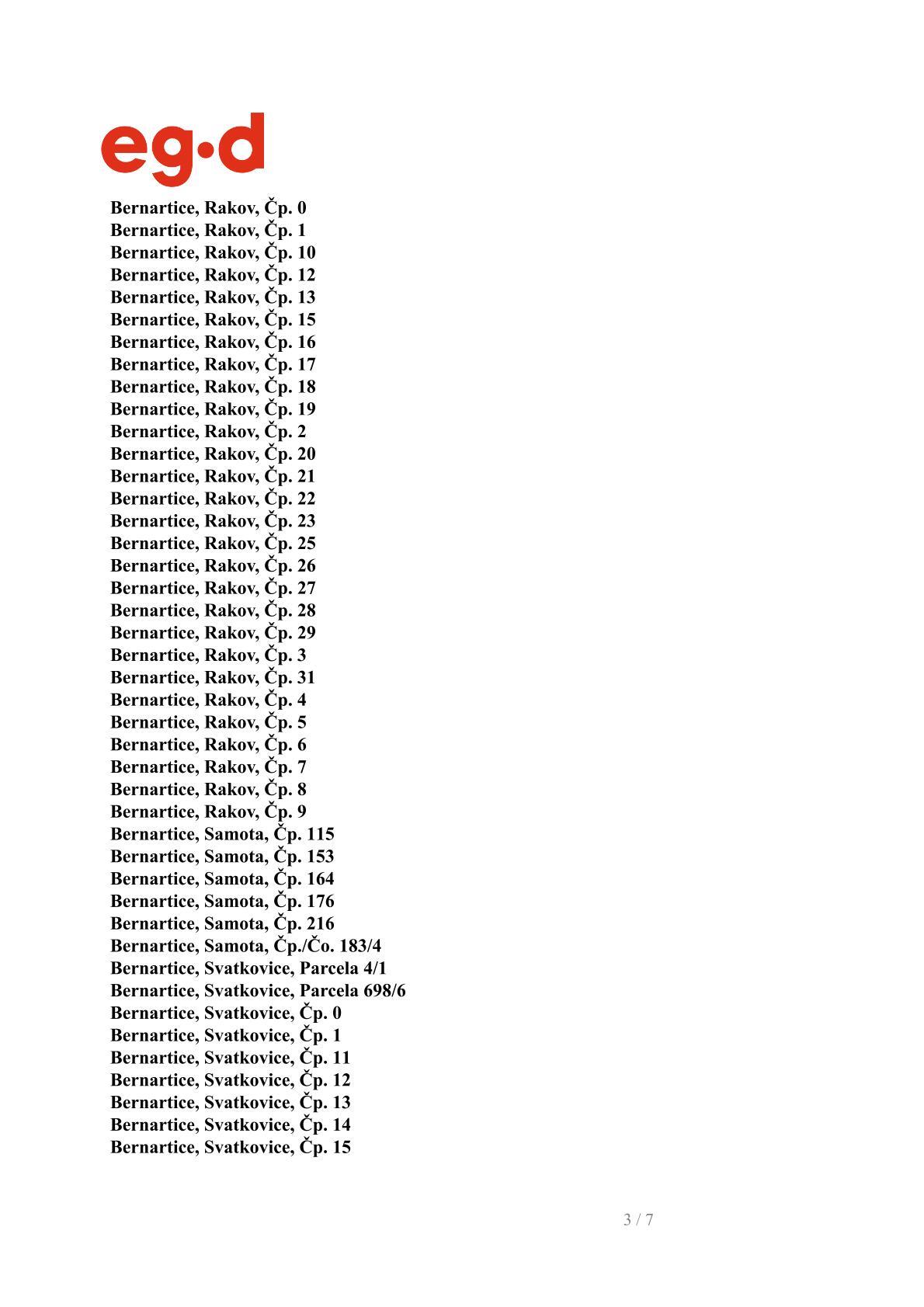 Oznámení o přerušení dodávky elektrické energie