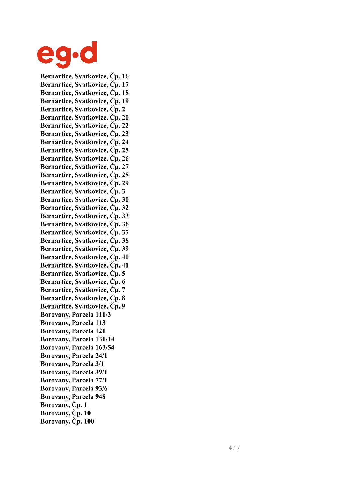 Oznámení o přerušení dodávky elektrické energie
