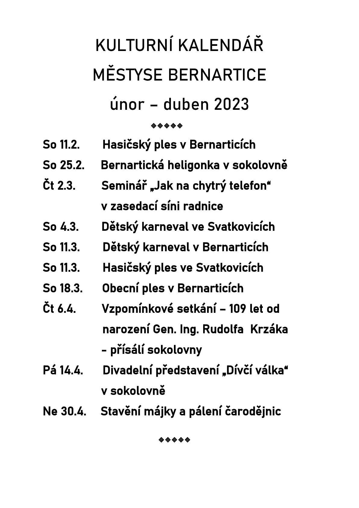 ikona článku