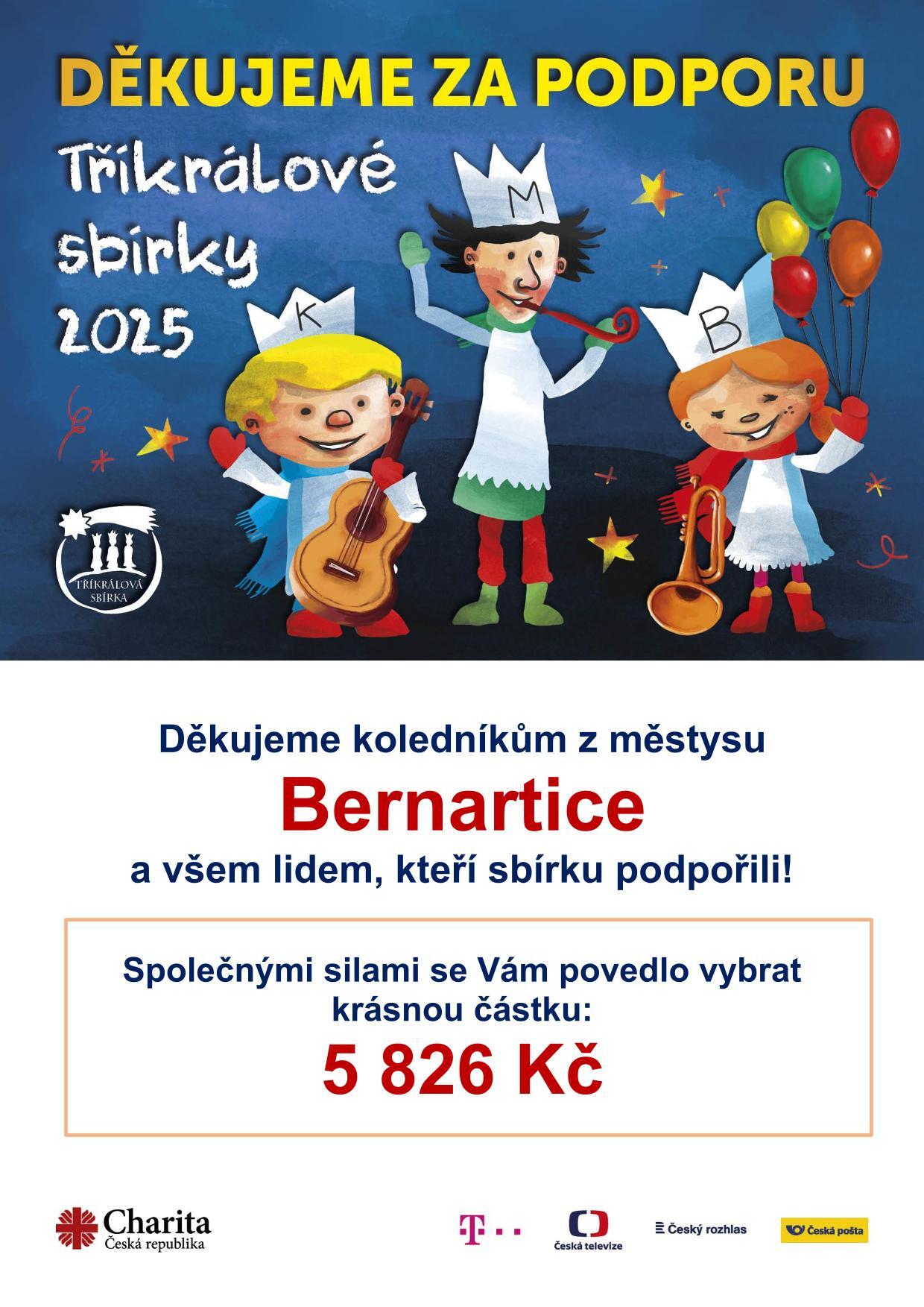 Tříkrálová sbírka 2025